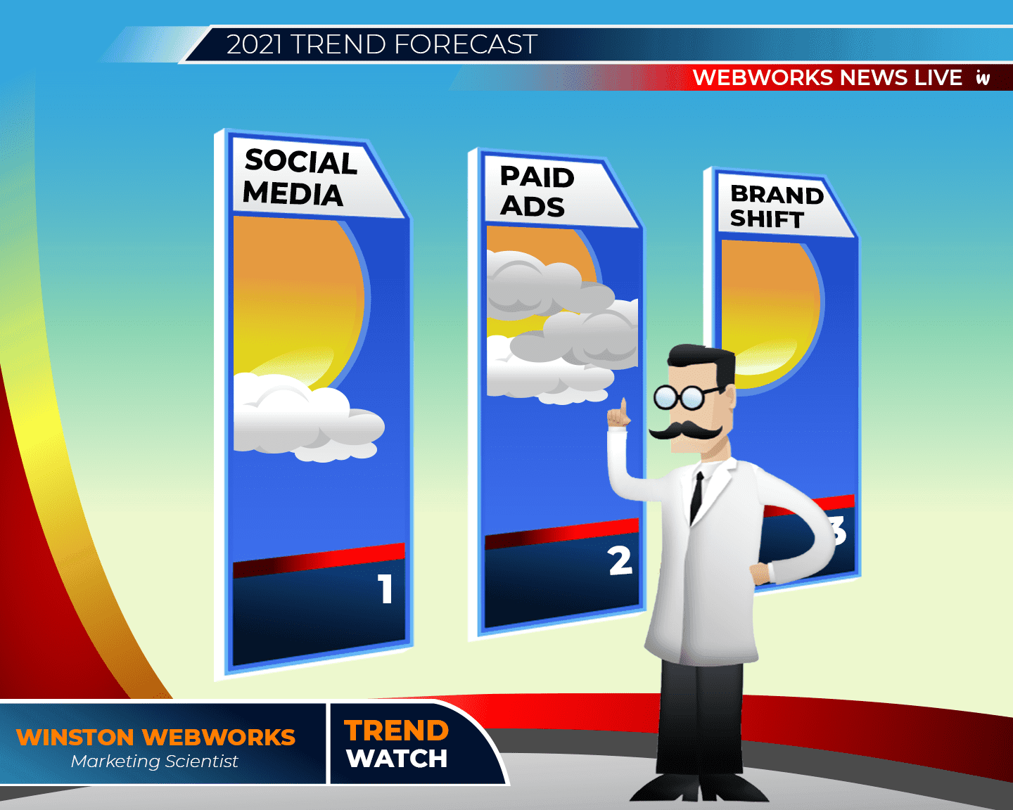 2021�s Trend Forecast - You Need These in Your 2021 Marketing Strategy