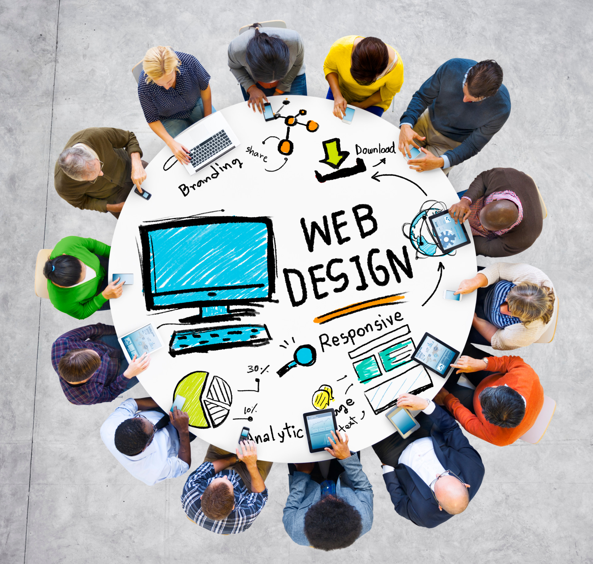 How Professional Website Design in Jacksonville FL Boosts Your Business