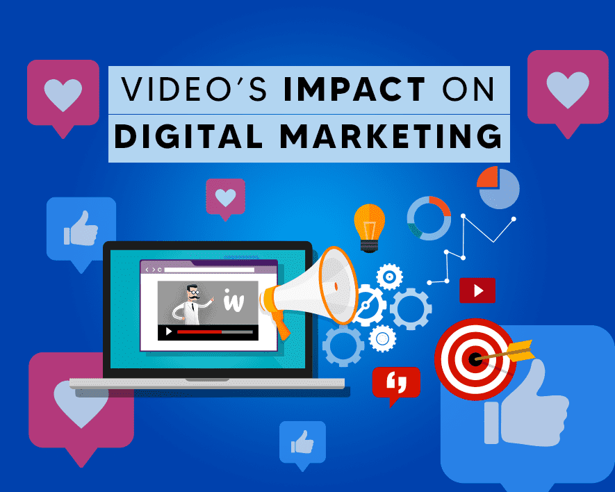 The Impact of Video on Digital Marketing The Impact of Video on Digital Marketing